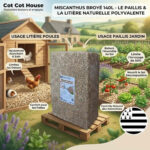 Miscanthus-Broye-140L-–-Litiere-Poules-Paillis-Jardin